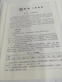 斜杠青年之学习造价工程师