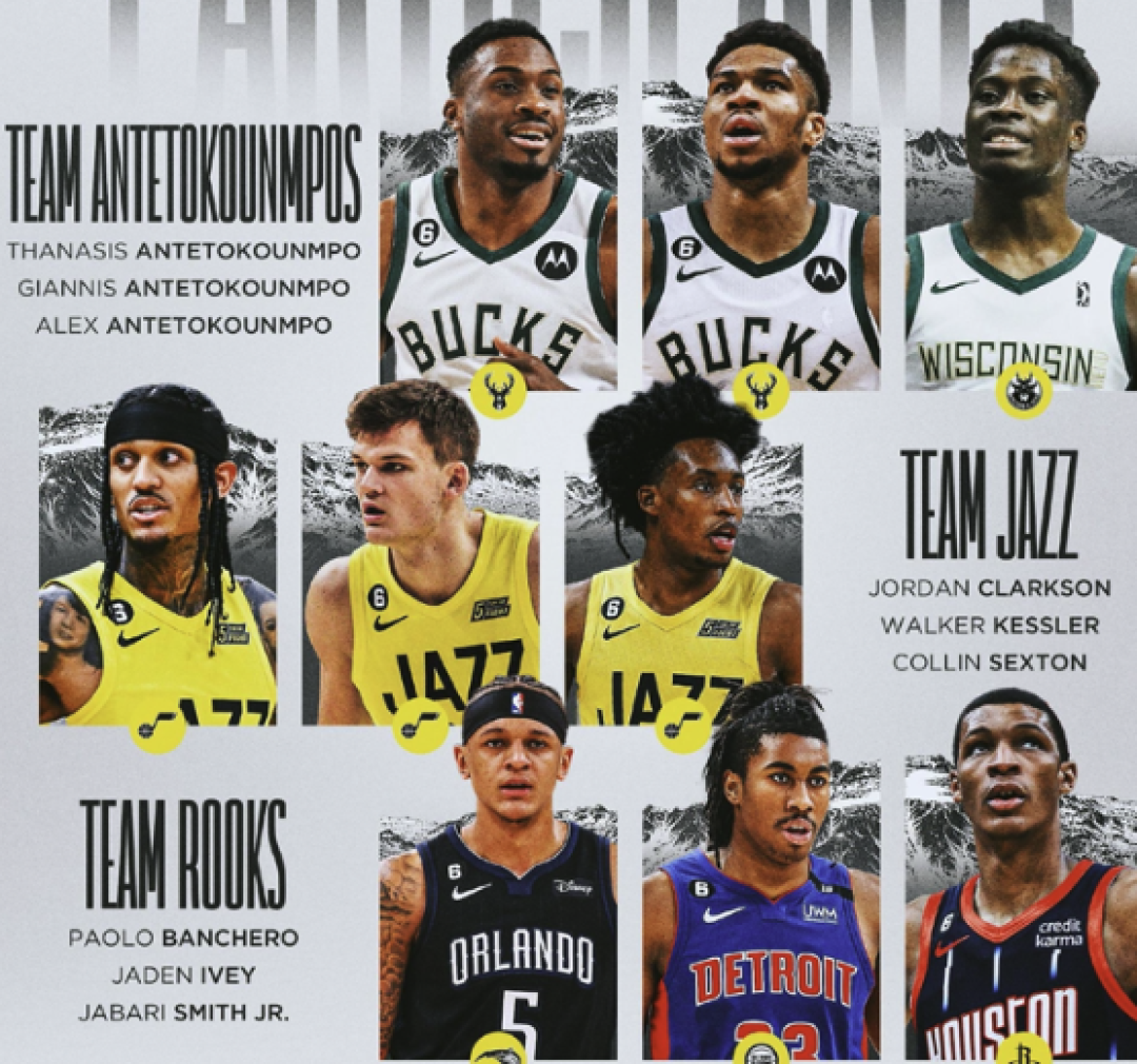NBA周末单项挑战赛:爵士队技巧赛夺冠!利拉德三分绝杀!麦克郎超燃扣篮!!
