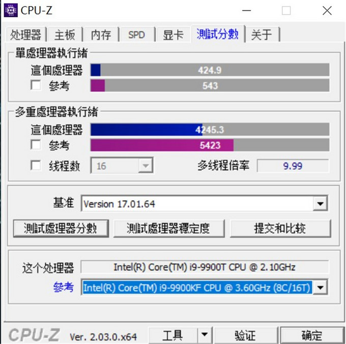 CPU