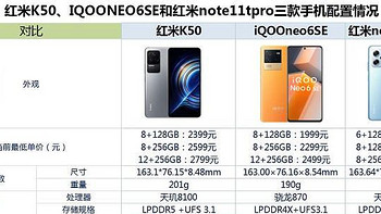 红米K50、IQOONEO6SE和红米note11tpro之间咋选？