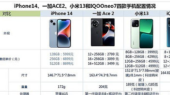 iPhone14、一加ACE2、小米13和IQOOneo7之间咋选？