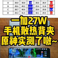 数据来了！测测一加27W冰点手机散热背夹