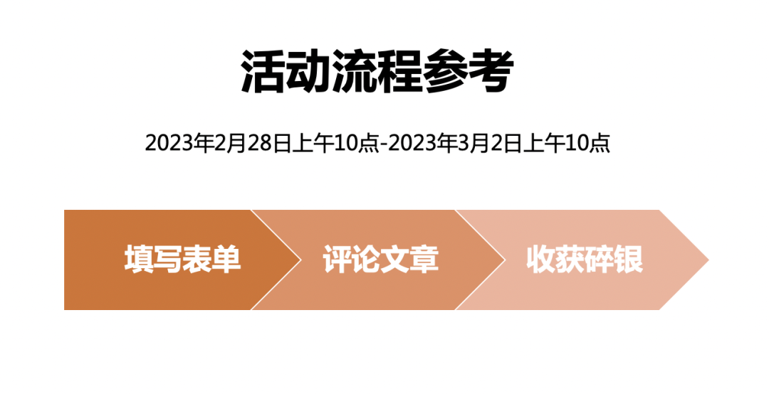 评论有奖、到站秀｜超高性价比造就经典 BISSELL 必胜 3.0 MAX 无线洗地机 使用详评