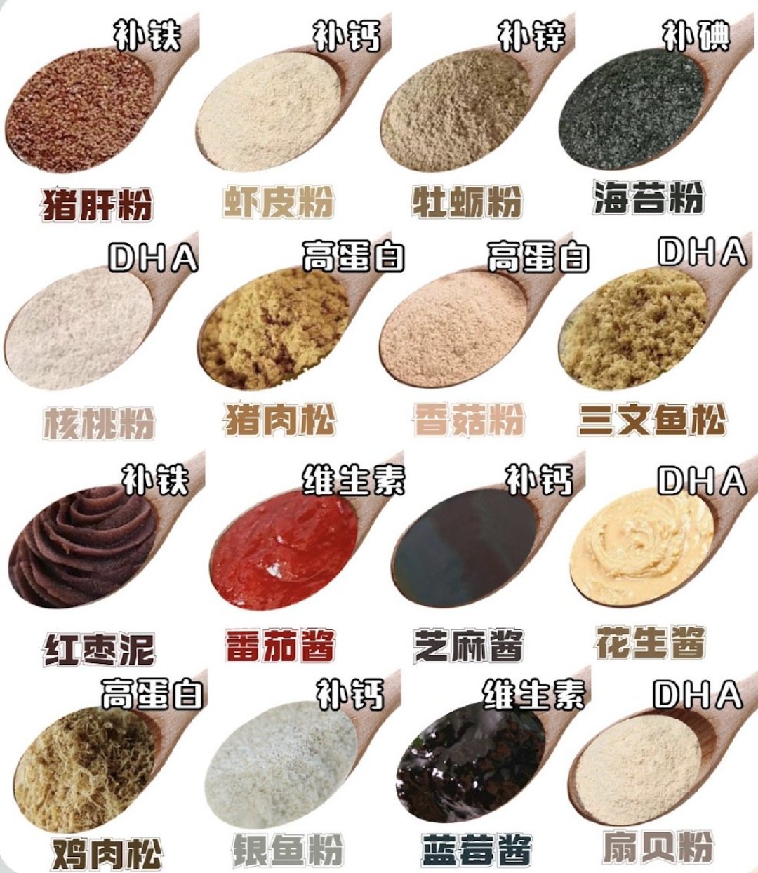 学会这种调味技巧，饭渣宝宝能多吃一碗饭！
