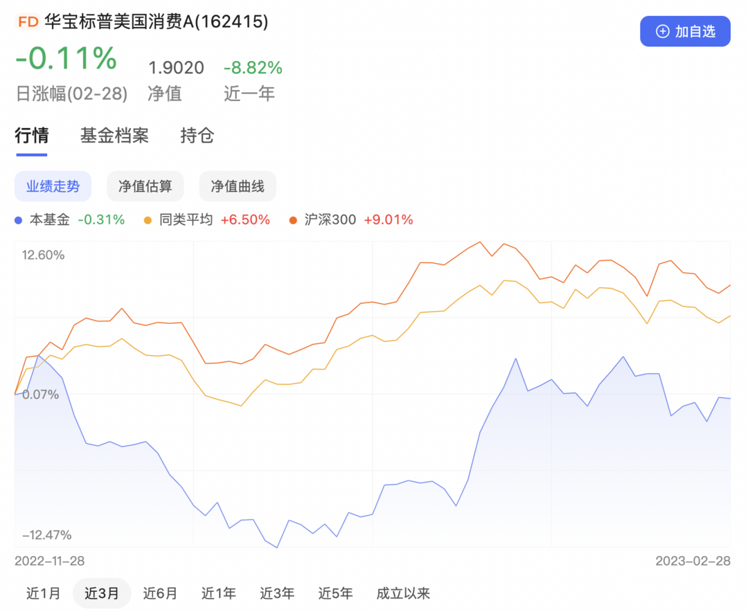 给我10万亿，赡养整个地球！特斯拉投资日热点大汇总