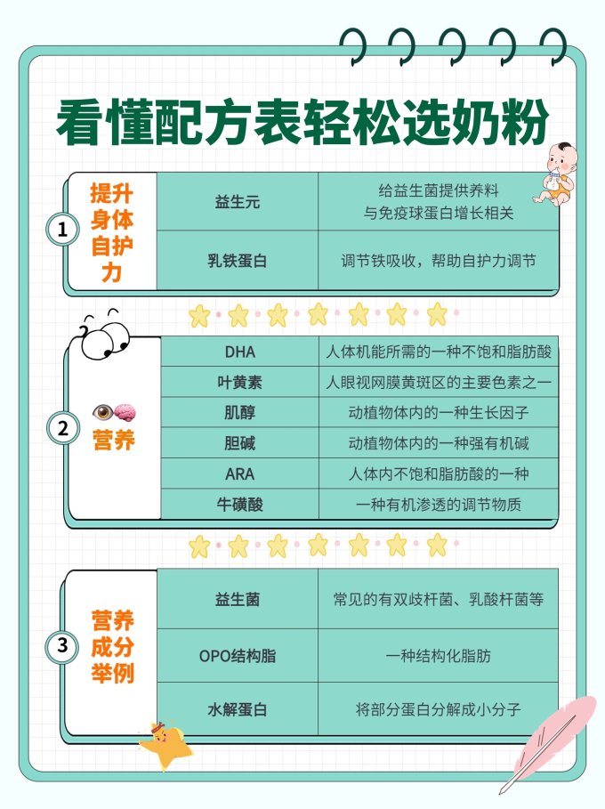 爱他美婴儿奶粉