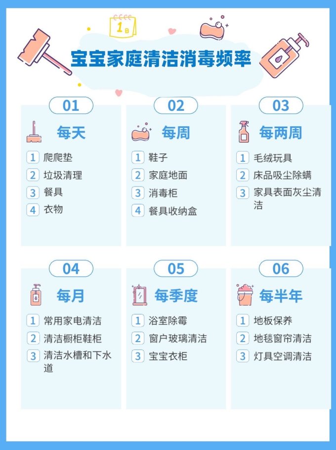 星帮尼多功能清洁剂