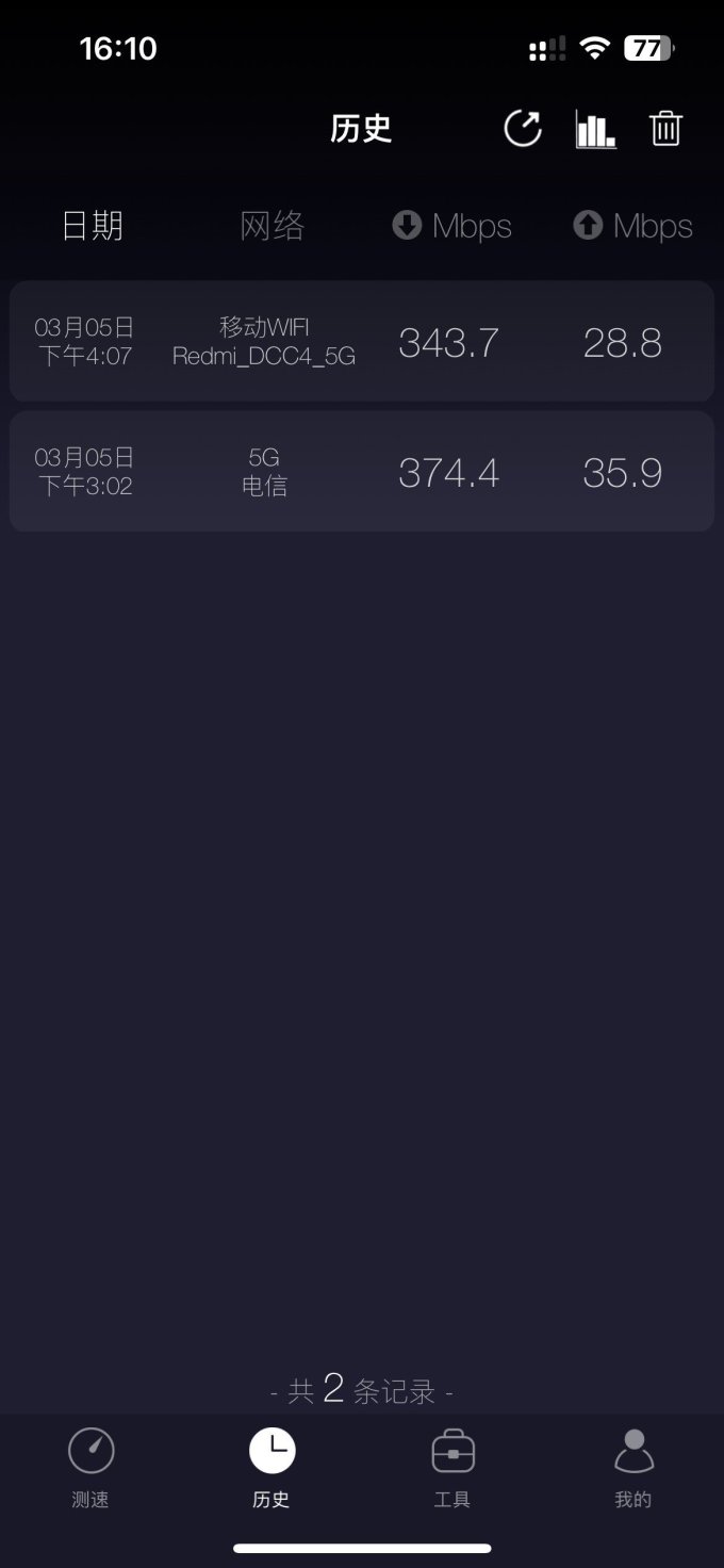中国电信运营商