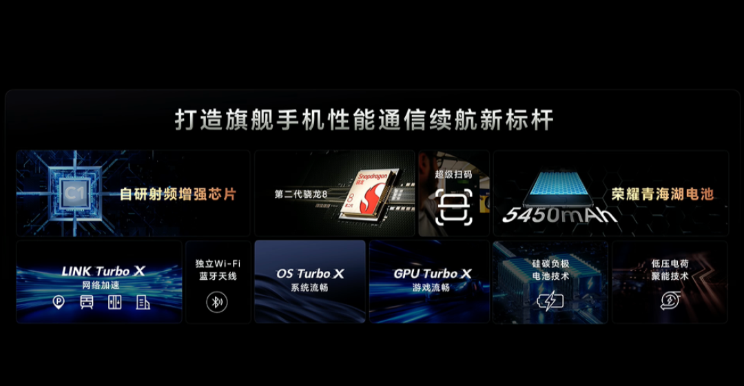 荣耀 Magic 5 国行发布:骁龙 8 Gen 2、DXO影像屏幕双第一