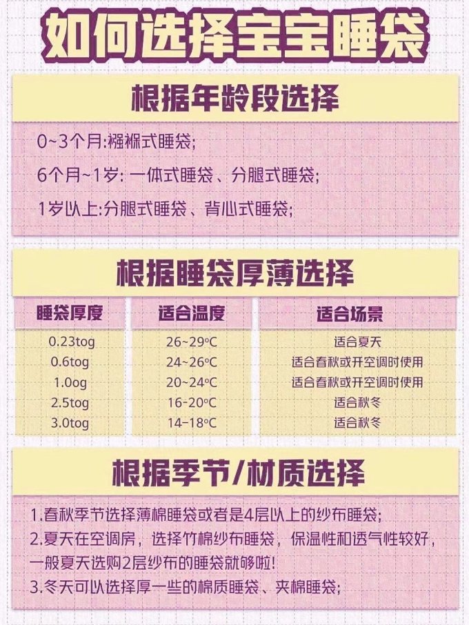 婴儿睡袋