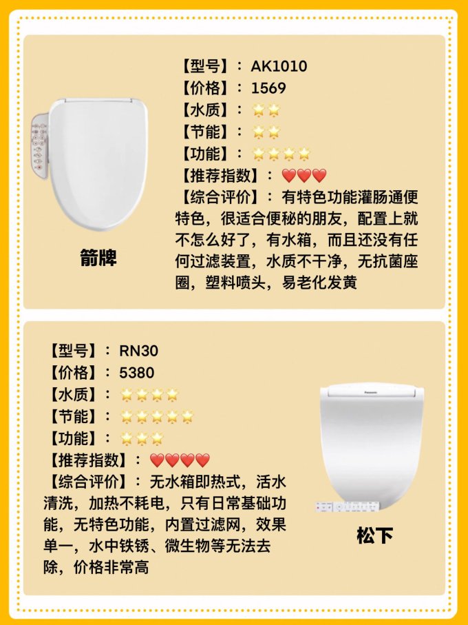 智能马桶盖