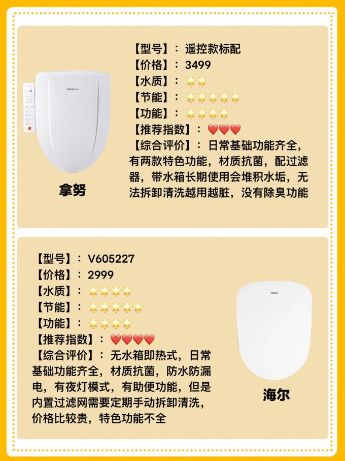 智能马桶盖