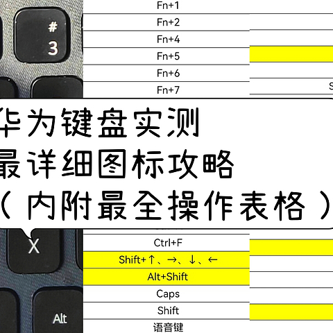 最详细攻略，你真会用华为键盘吗？华为matepad键盘刚需实测！（内附详细隐藏按键使用表）