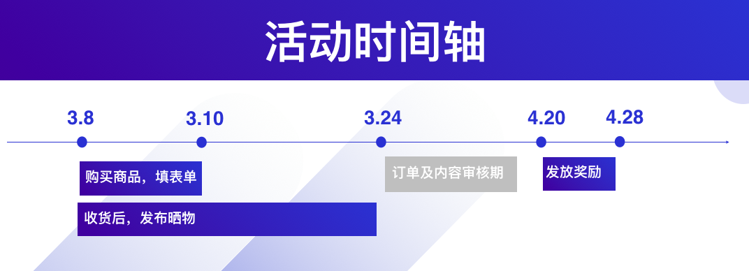 维达购后晒：晒物成功返40元，4折试用维达新品！