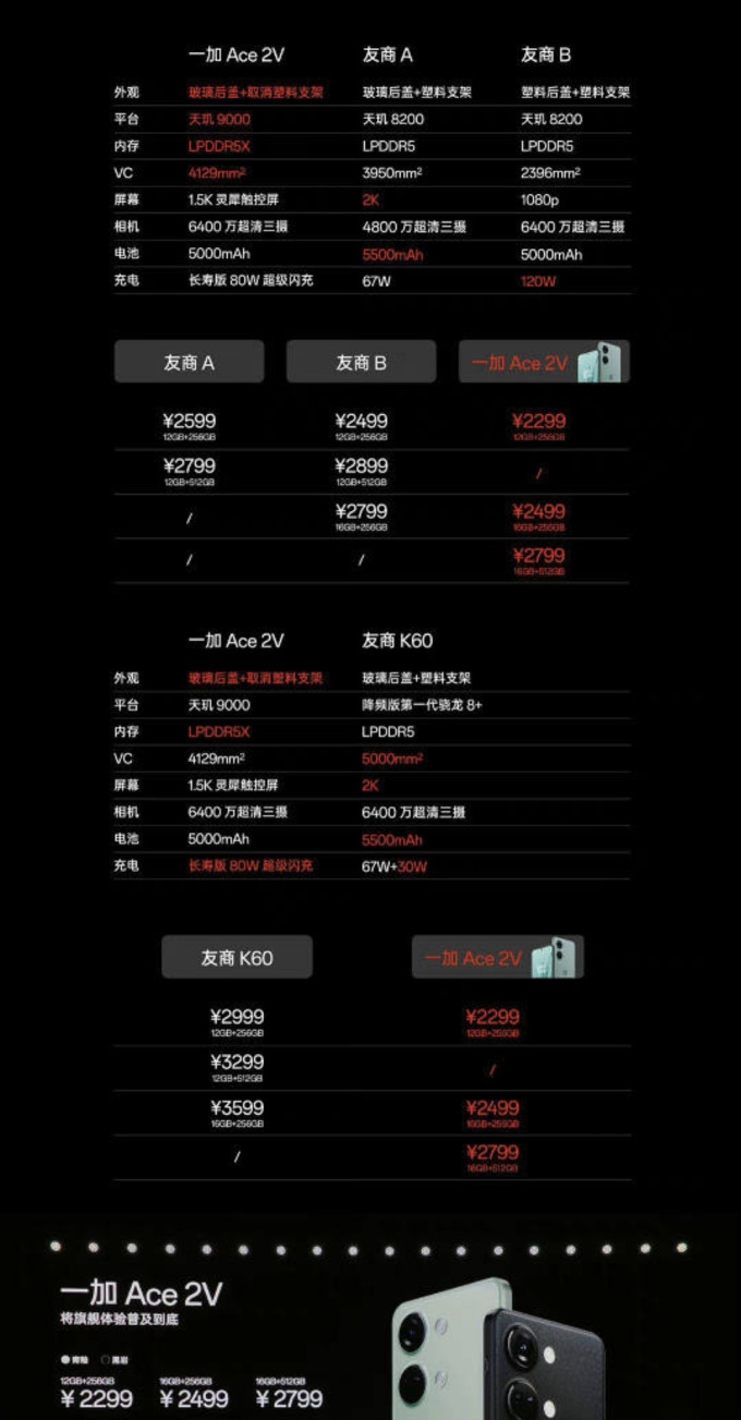 努比亚安卓手机