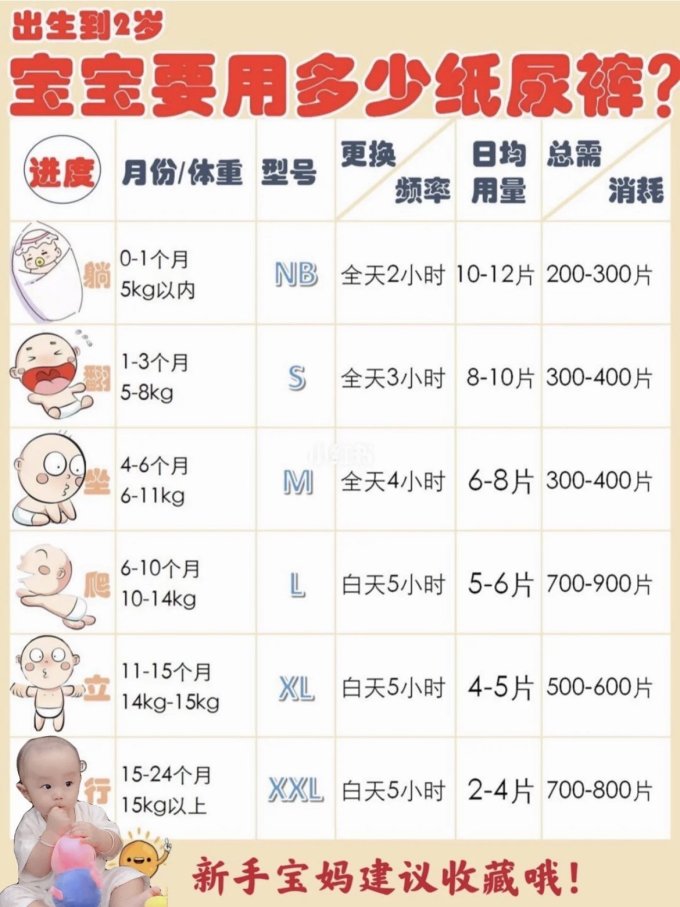 好奇拉拉裤