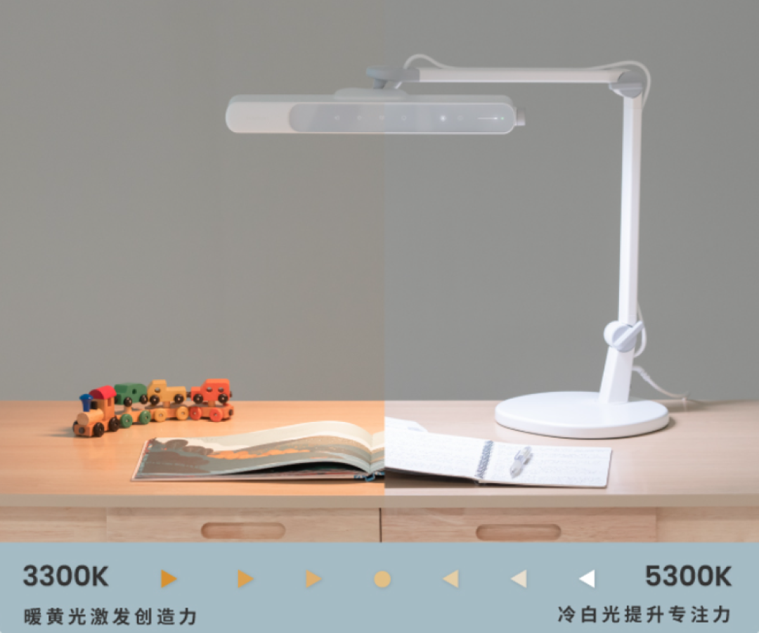 明基新品MindDuo2儿童台灯，隐藏光源+智能双模式调光，护眼水准达到新高度！