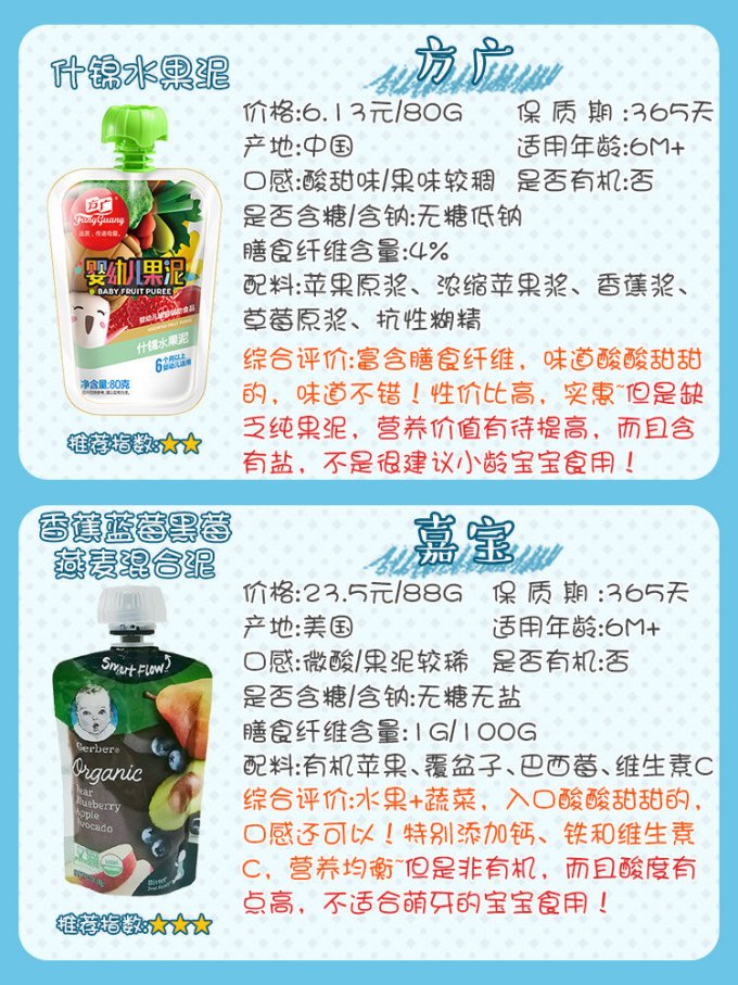 方广果汁果泥