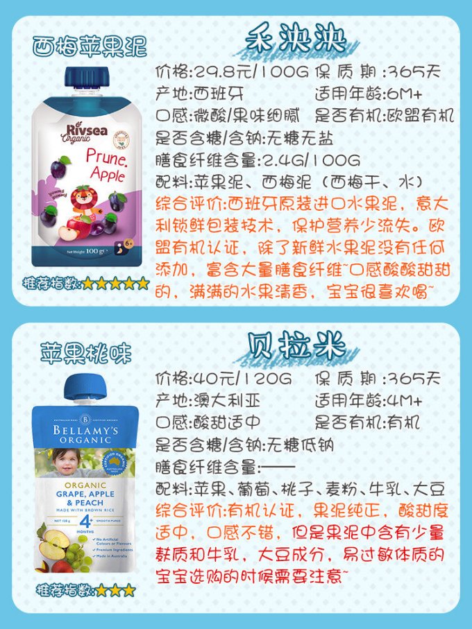 方广果汁果泥
