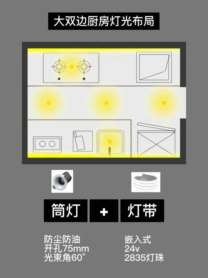 灯具配件