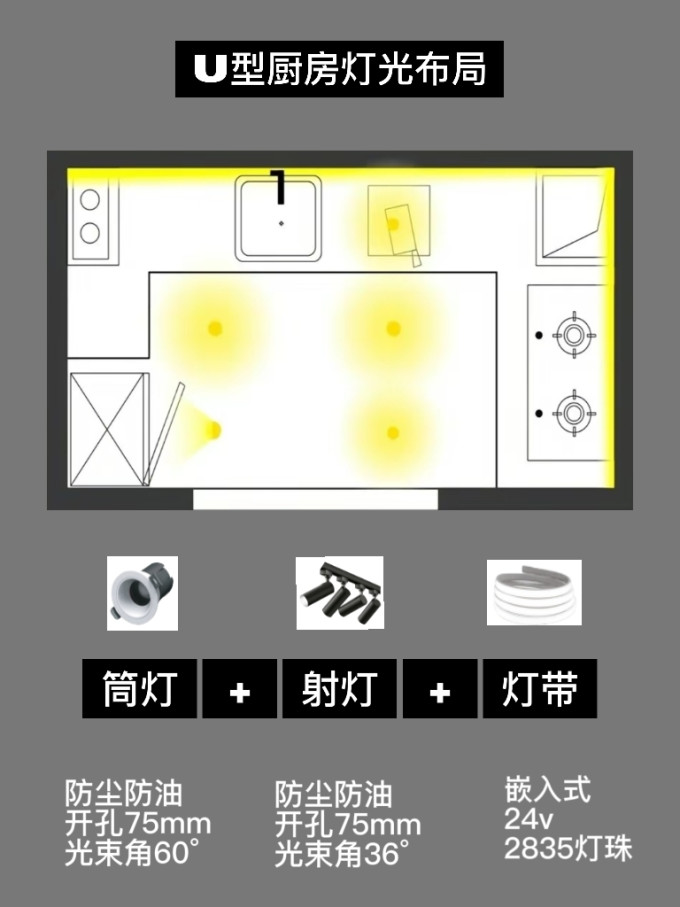 灯具配件