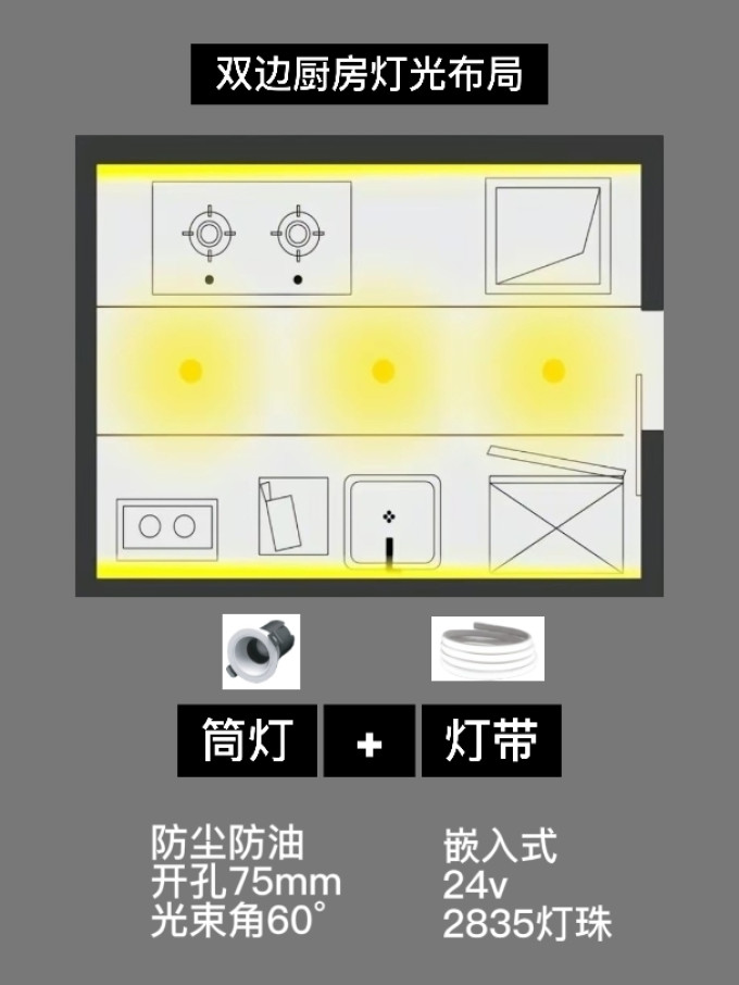 灯具配件
