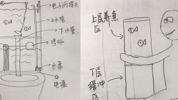 马桶盖后面的水池用来养鱼好吗？灵魂画手出来支招！网友：是个人才…