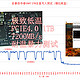 【低温PCIE4.0】7200MB/s宏碁掠夺者GM7 1TB耐温暴力测试