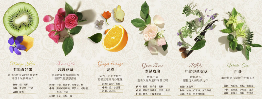 洗护美研所 | 早春拯救鸡皮大作战,助你拥有透亮嫩滑肌~