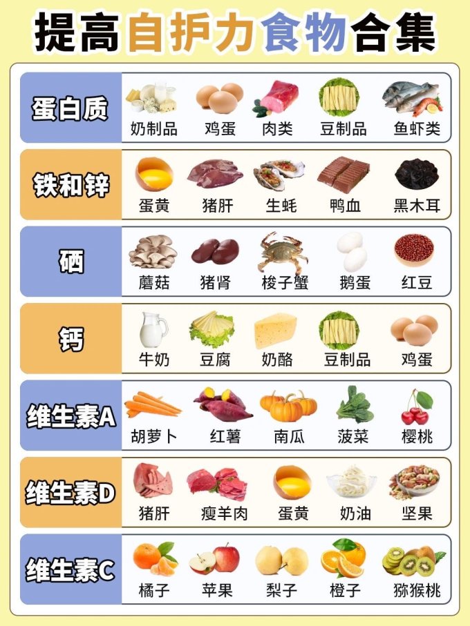 婴儿奶粉