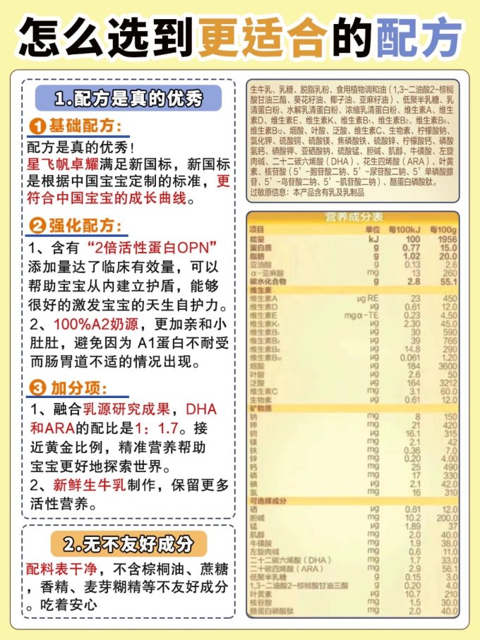 婴儿奶粉