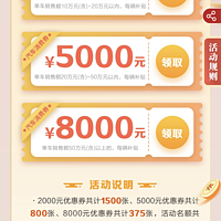 3月16日开始，领北京汽车消费券：石景山8000元、通州6000元！