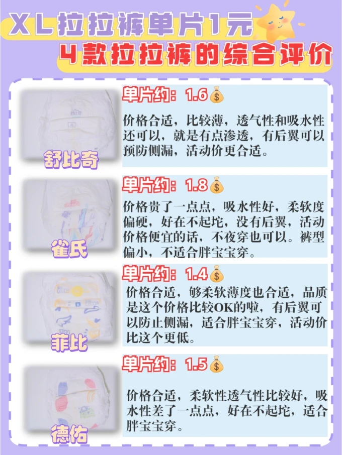 菲比拉拉裤