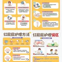 红屁屁护理干货|90%的妈妈都用错护臀膏啦
