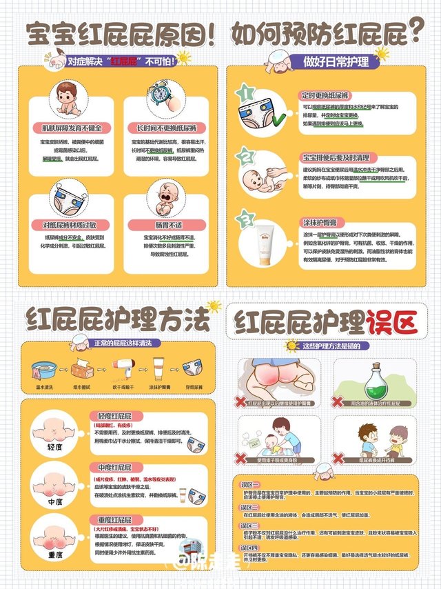 红屁屁护理干货｜90%的妈妈都用错护臀膏啦