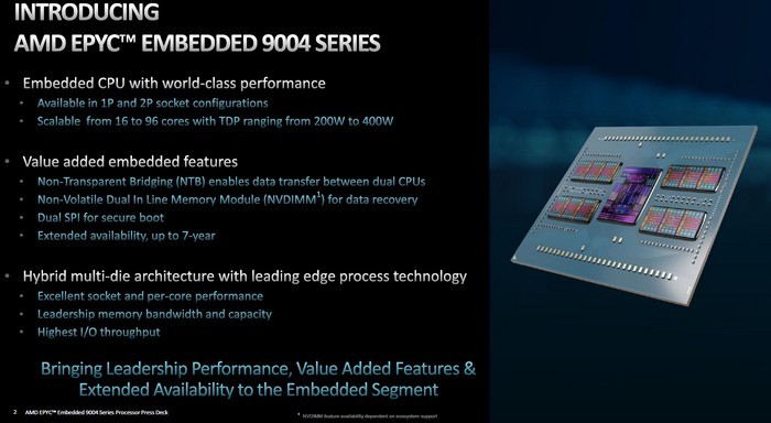 AMD发布第四代 EPYC 9004 系列“霄龙”嵌入式处理器、最高96核心、300W TDP，安全稳定节能