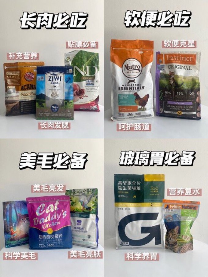 猫爸爸的厨房猫粮