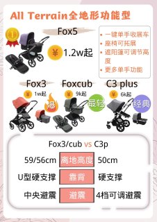 Bugaboo热门车型剖析，看完直接对号入座