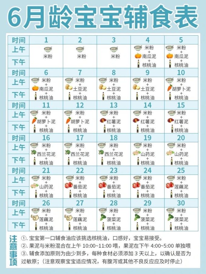 爷爷的农场其他婴幼儿营养
