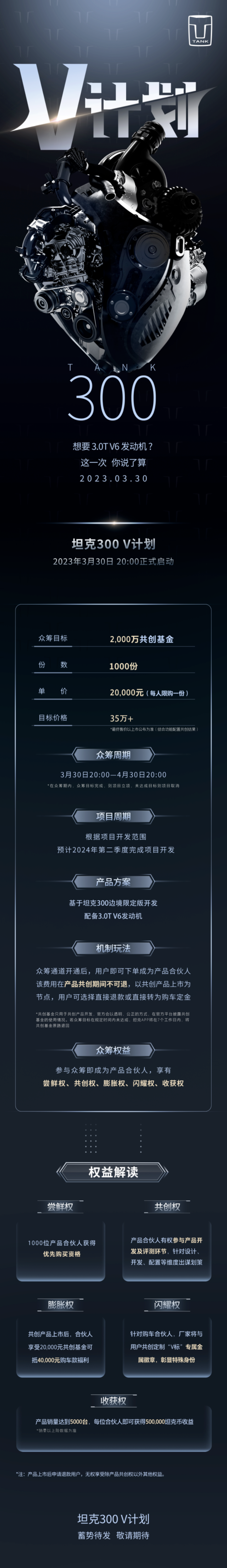 坦克300 3.0T月底开启众筹,目标价格35万+
