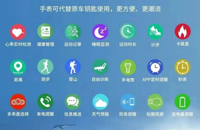 网传丨比亚迪智能手表真容现身，可以控制比亚迪汽车