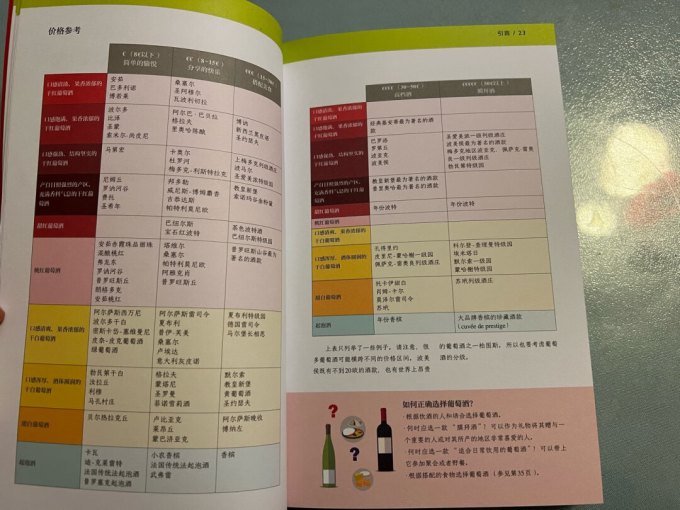 华中科技大学出版社生活教育