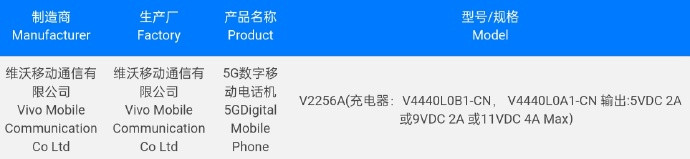 网传｜vivo X Flip 通过 3C 认证，骁龙8+、支持44W快充