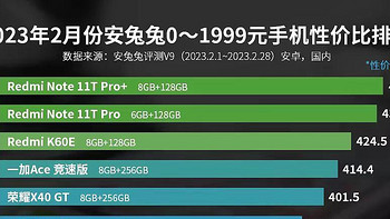 只有2000元怎么买到最具性价比的手机？安兔兔2月性价比榜告诉你