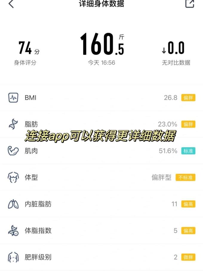 云麦健康秤