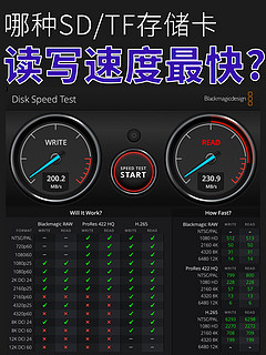哪种存储卡读写速度最快？
