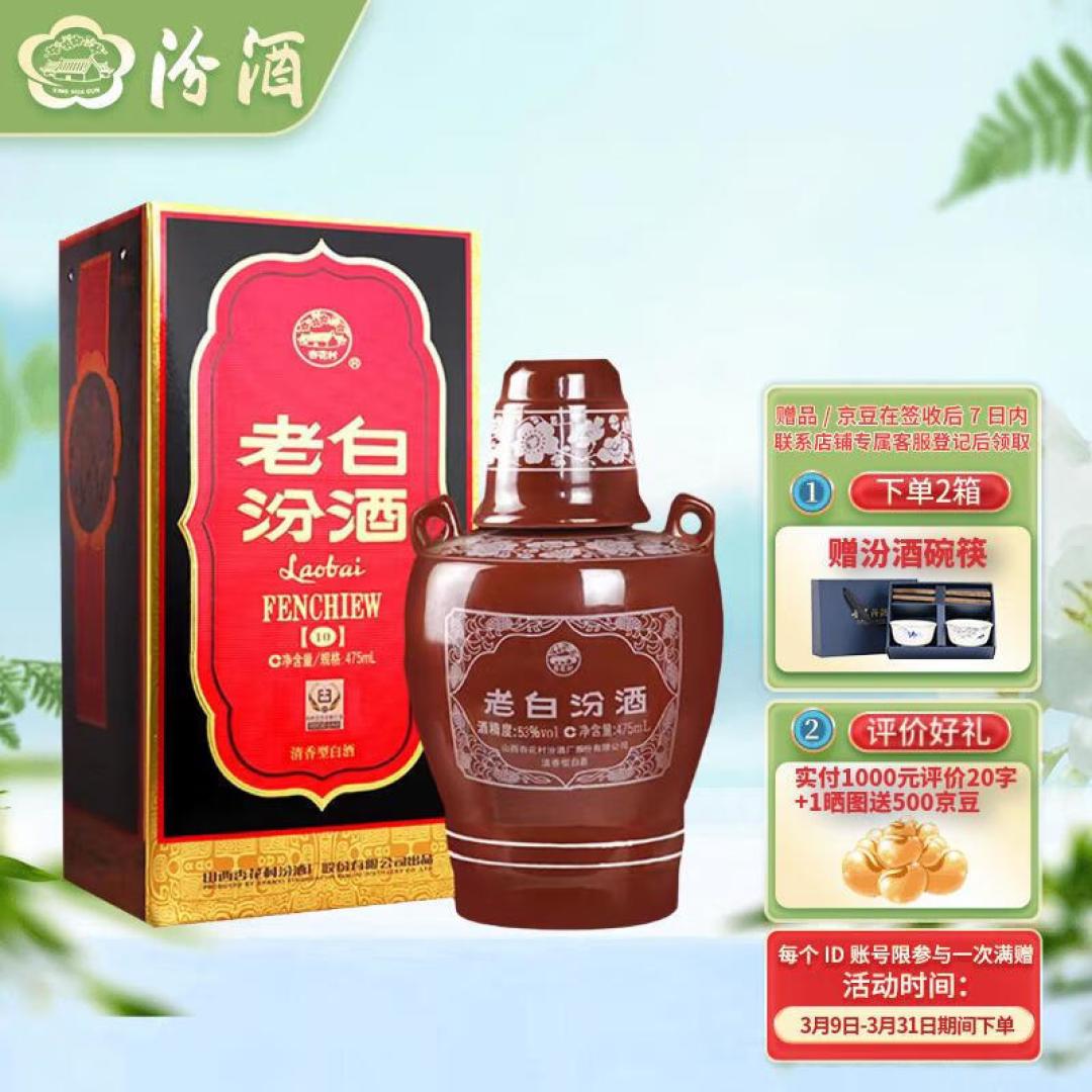 花10多万酒钱整理的避坑指南:线下买酒不得不警惕的一些事!告诉你我都踩了哪些坑?