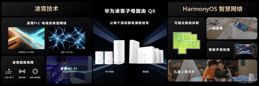 华为发布凌霄子母路由 Q6：凌霄技术加持，速率提升92%