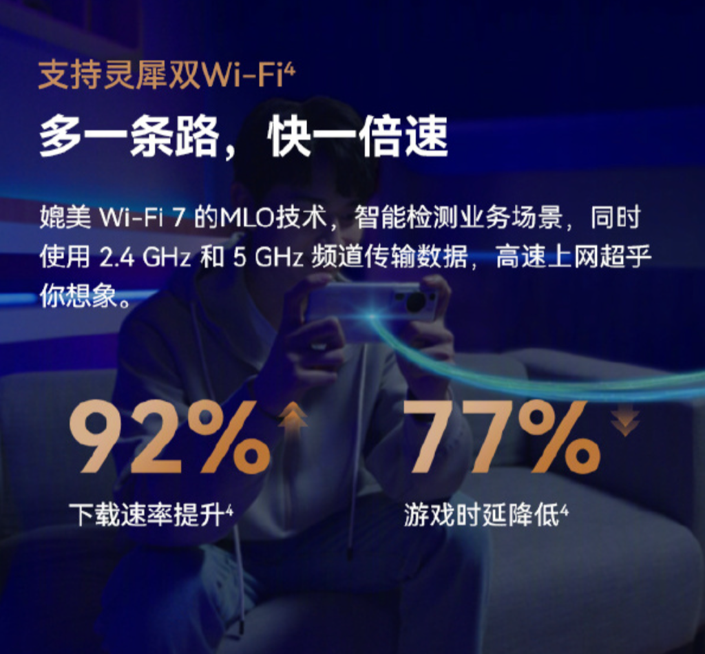 华为发布凌霄子母路由 Q6:凌霄技术加持,速率提升92%