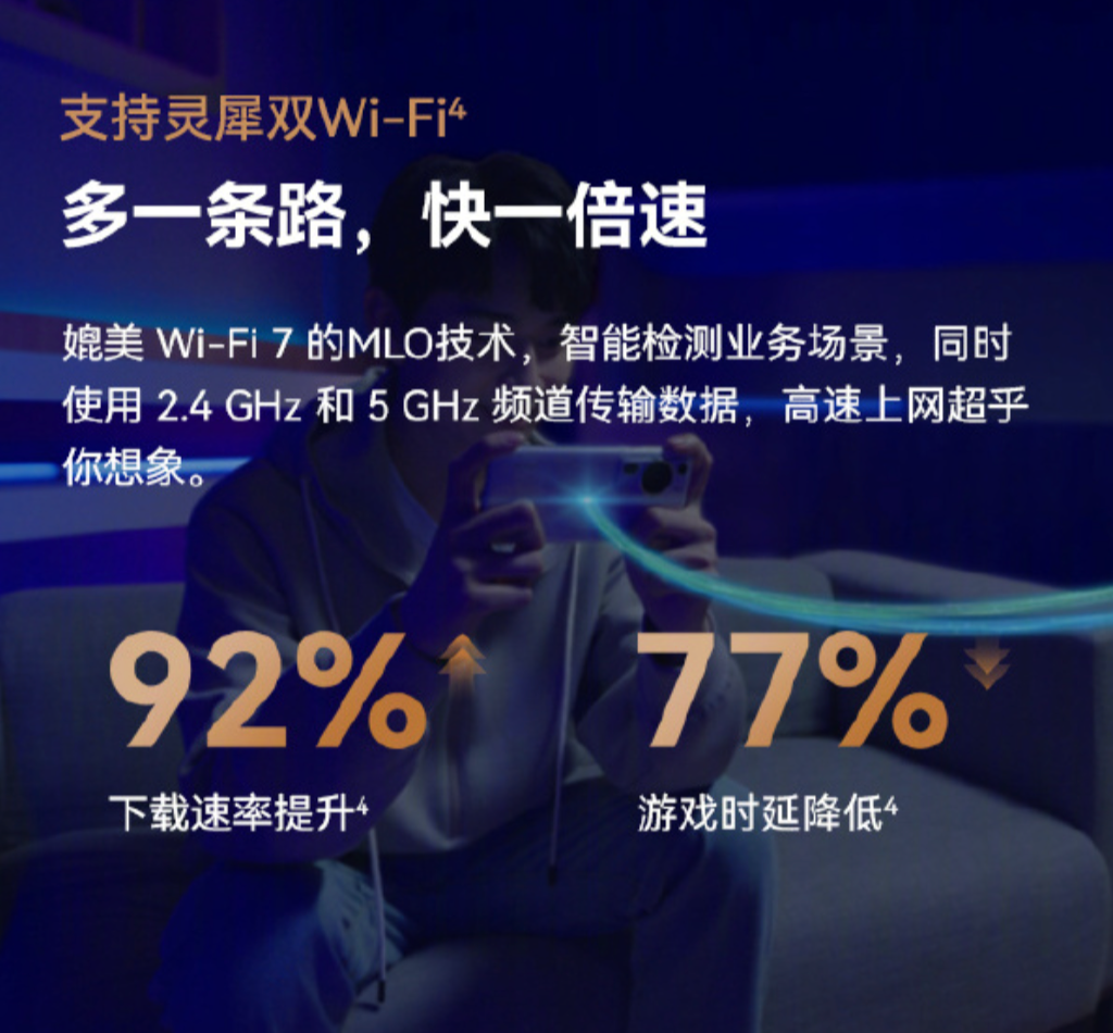 华为发布凌霄子母路由 Q6：凌霄技术加持，速率提升92%